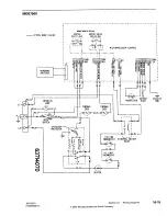 Предварительный просмотр 86 страницы Maytag 1999 Sloped-Front Service Manual