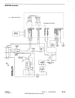 Предварительный просмотр 87 страницы Maytag 1999 Sloped-Front Service Manual