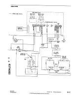 Предварительный просмотр 88 страницы Maytag 1999 Sloped-Front Service Manual