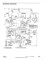 Предварительный просмотр 91 страницы Maytag 1999 Sloped-Front Service Manual