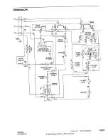 Предварительный просмотр 94 страницы Maytag 1999 Sloped-Front Service Manual