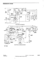 Предварительный просмотр 97 страницы Maytag 1999 Sloped-Front Service Manual