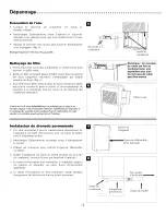 Предварительный просмотр 14 страницы Maytag 23-11-2233N-004 User Manual