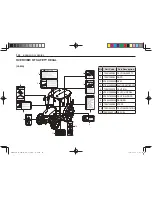 Предварительный просмотр 44 страницы Maytag 25 series Manual