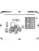 Предварительный просмотр 47 страницы Maytag 25 series Manual