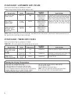 Preview for 6 page of Maytag 3LMEDC315FW Use And Care Manual