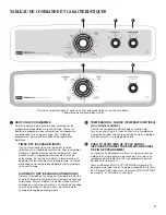 Предварительный просмотр 17 страницы Maytag 4GMEDC100 Use And Care Manual