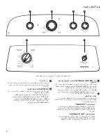 Preview for 20 page of Maytag 4KMEDC410JW Use And Care Manual