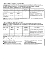 Preview for 20 page of Maytag 4KMEDX505BW0 Use And Care Manual