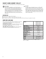 Preview for 4 page of Maytag 4KMVWC410JW1 Use And Care Manual