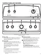 Preview for 5 page of Maytag 4KMVWC410JW1 Use And Care Manual