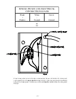 Предварительный просмотр 24 страницы Maytag 50 lb. Single Pocket MDG50V Installation Manual