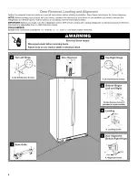 Preview for 4 page of Maytag 5MSF25N4BA00 Use & Care Manual