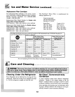 Preview for 14 page of Maytag 61005032 User Manual