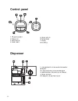 Предварительный просмотр 10 страницы Maytag 661S/W Use And Care Manual