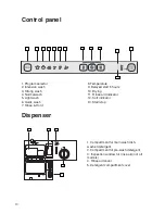 Предварительный просмотр 10 страницы Maytag 760S Use And Care Manual