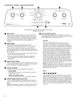 Preview for 4 page of Maytag 7MMVWH450DW0 Use And Care Manual