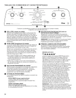 Preview for 20 page of Maytag 7MMVWH450DW0 Use And Care Manual