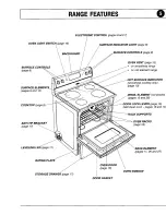 Предварительный просмотр 5 страницы Maytag 8111P375-60 User Manual