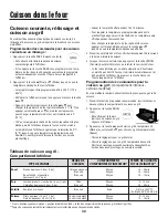 Preview for 39 page of Maytag 8113P448-60 User Manual