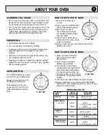 Preview for 7 page of Maytag 8113P644-60 Owner'S Manual