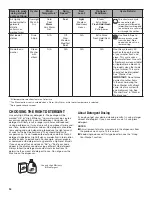 Preview for 10 page of Maytag 8TMHW6630HW Use & Care Manual