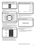 Preview for 13 page of Maytag 8TMHW6630HW Use & Care Manual