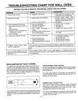 Preview for 16 page of Maytag 9495VRV Use And Care Manual