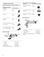 Preview for 6 page of Maytag 99043751D Installation Instructions And Use And Care Manual