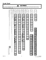 Предварительный просмотр 8 страницы Maytag ADB1200AWB Technical Information