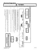 Предварительный просмотр 5 страницы Maytag ADB3500AW Series Manual