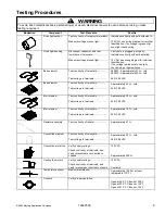 Предварительный просмотр 9 страницы Maytag AEW3530DD Series Service Manual