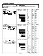 Предварительный просмотр 12 страницы Maytag AEW3530DD Series Service Manual