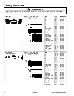 Предварительный просмотр 14 страницы Maytag AEW3530DD Series Service Manual