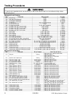 Предварительный просмотр 18 страницы Maytag AEW3530DD Series Service Manual