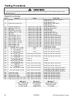 Предварительный просмотр 24 страницы Maytag AEW3530DD Series Service Manual