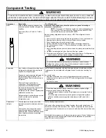 Предварительный просмотр 8 страницы Maytag AFD25BCZX Series Service Manual