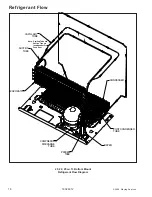 Предварительный просмотр 18 страницы Maytag AFD25BCZX Series Service Manual