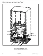 Предварительный просмотр 20 страницы Maytag AFD25BCZX Series Service Manual