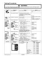 Предварительный просмотр 21 страницы Maytag ALD510 Service Manual