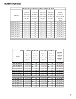 Preview for 57 page of Maytag Amana ACES9 Series Service Instructions Manual