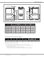 Предварительный просмотр 5 страницы Maytag Amana ACVC80 Manual