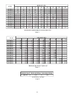 Preview for 13 page of Maytag Amana ARUF 14 Series Installation & Operating Instructions Manual