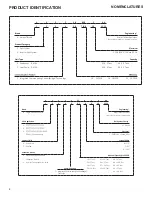 Preview for 4 page of Maytag Amana AVZC18 Service And Troubleshooting