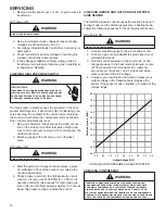 Preview for 10 page of Maytag Amana AVZC18 Service And Troubleshooting