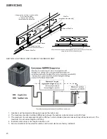 Предварительный просмотр 20 страницы Maytag Amana AVZC18 Service And Troubleshooting