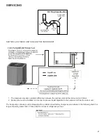 Предварительный просмотр 21 страницы Maytag Amana AVZC18 Service And Troubleshooting