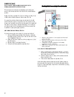 Предварительный просмотр 22 страницы Maytag Amana AVZC18 Service And Troubleshooting