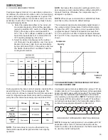 Предварительный просмотр 33 страницы Maytag Amana AVZC18 Service And Troubleshooting