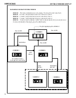 Предварительный просмотр 36 страницы Maytag Amana AVZC18 Service And Troubleshooting